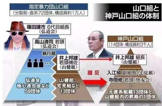 日本最大的黑道组织山口组领导竟在超市偷西瓜,网友称:太尴尬
