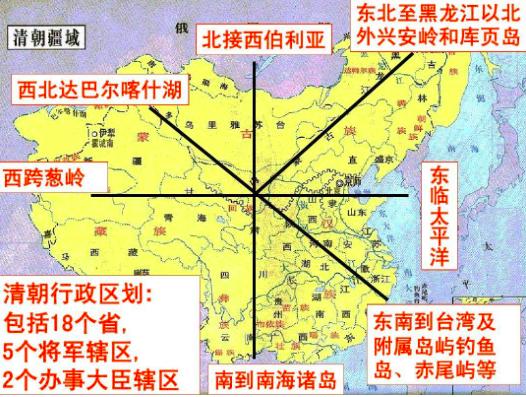 清朝年间,尼布楚条约中明明白白的写到了,库页岛属于中国领土.