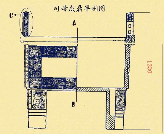 司母戊鼎其腹内壁的3个铭文究竟是什么意思呢?