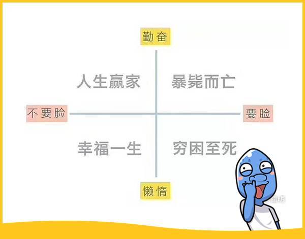 古代的田螺姑娘啊,冻僵的蛇啊,受伤的小狐狸啊遇到的