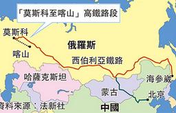 条国际铁路线,从北京出发,历经6天穿越中国,蒙古最终到达美丽的莫斯科