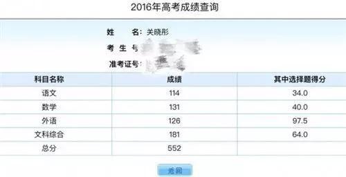 王俊凯也晒过高考成绩单,粉丝们大呼"学霸",438分的成绩,只能说他的